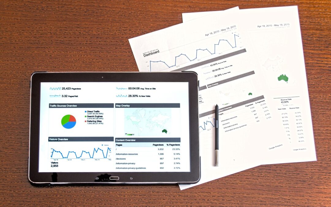Digital Performance Report: Trends, Benchmarks & ROI Updates