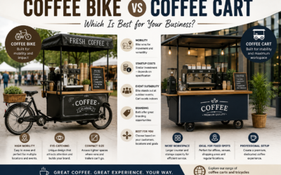 Coffee Bike vs Coffee Cart: Which Is Best for Your Business?